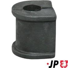 JP GROUP a/s 1250401200