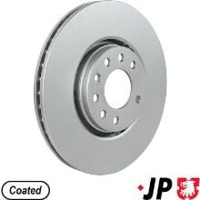 JP GROUP a/s 1263105300