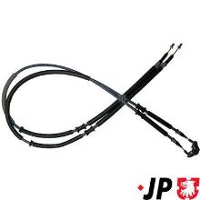 JP GROUP a/s 1270300800