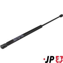 JP GROUP a/s 1281201500