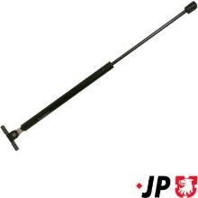 JP GROUP a/s 1281202500