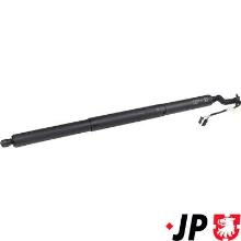JP GROUP a/s 1281206870