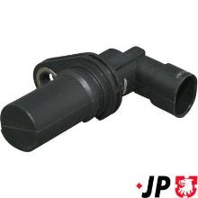 JP GROUP a/s 1293700400