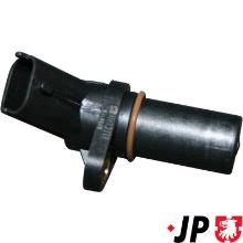 JP GROUP a/s 1293700500