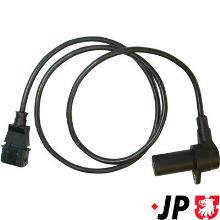 JP GROUP a/s 1293700800