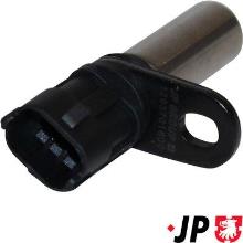 JP GROUP a/s 1293701800