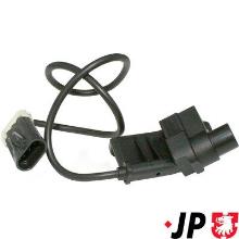 JP GROUP a/s 1294200500