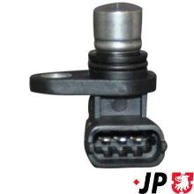 JP GROUP a/s 1294201500