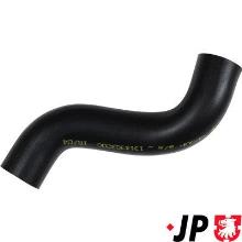 JP GROUP a/s 1314303200