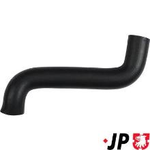 JP GROUP a/s 1314303300