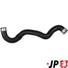 JP GROUP a/s 1314303500
