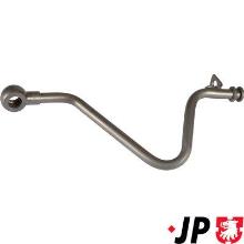 JP GROUP a/s 1317600200