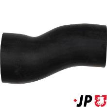 JP GROUP a/s 1317700100