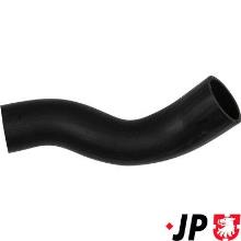 JP GROUP a/s 1317700200