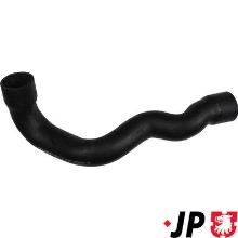 JP GROUP a/s 1317700500
