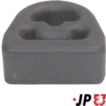 JP GROUP a/s 1321600300