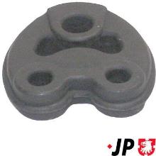 JP GROUP a/s 1321600400