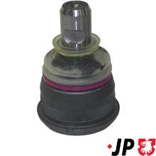 JP GROUP a/s 1340300300
