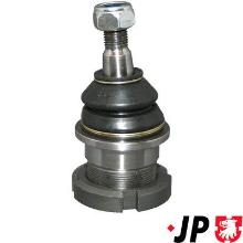 JP GROUP a/s 1340300400