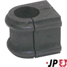 JP GROUP a/s 1350450300