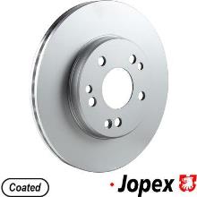 JP GROUP a/s 1363105900
