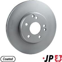 JP GROUP a/s 1363106500