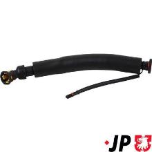 JP GROUP a/s 1411000400