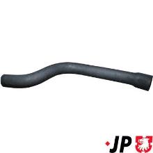 JP GROUP a/s 1414300200