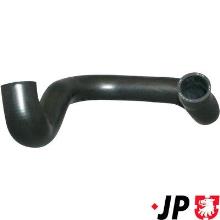 JP GROUP a/s 1414300400