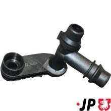 JP GROUP a/s 1414500300