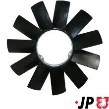 JP GROUP a/s 1414900800