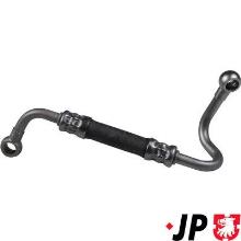 JP GROUP a/s 1417600300