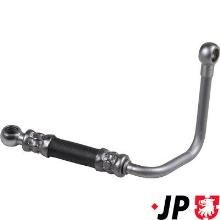 JP GROUP a/s 1417600500