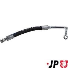 JP GROUP a/s 1417600700
