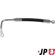JP GROUP a/s 1417600900