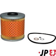 JP GROUP a/s 1418500200