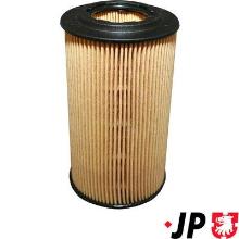 JP GROUP a/s 1418500400