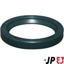 JP GROUP a/s 1419500200