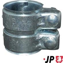 JP GROUP a/s 1421400200