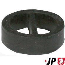 JP GROUP a/s 1421601000