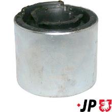 JP GROUP a/s 1440201200