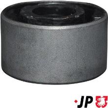 JP GROUP a/s 1440201800