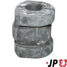 JP GROUP a/s 1440600500