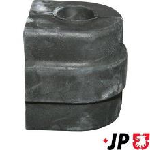 JP GROUP a/s 1440600700