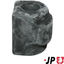 JP GROUP a/s 1440601200