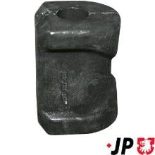 JP GROUP a/s 1440601300