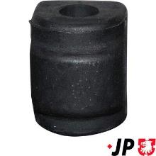 JP GROUP a/s 1440601500