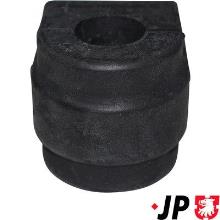 JP GROUP a/s 1440601900