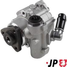 JP GROUP a/s 1445101500