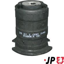 JP GROUP a/s 1450100600